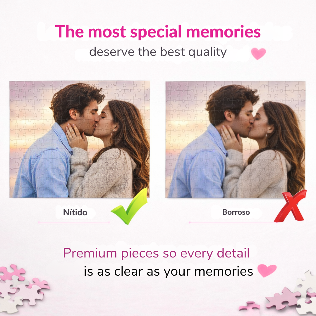 Custom Puzzle for Couples